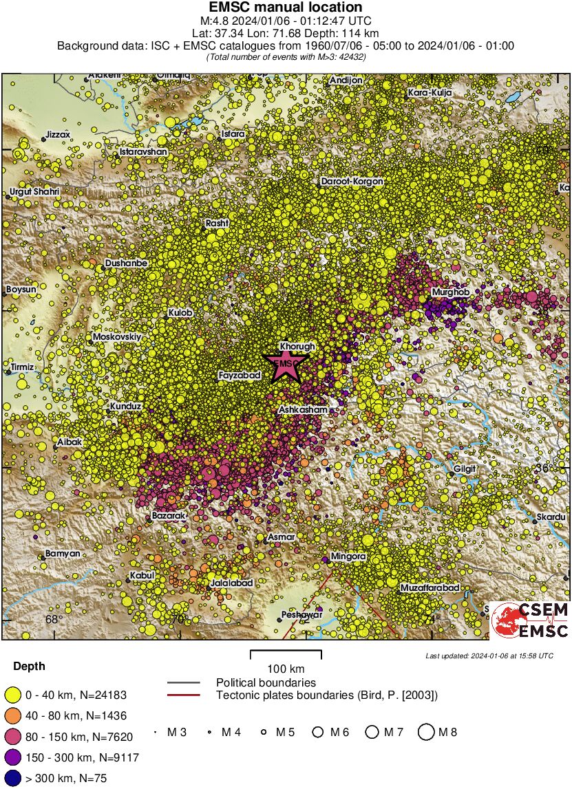 regional historical seismicity
