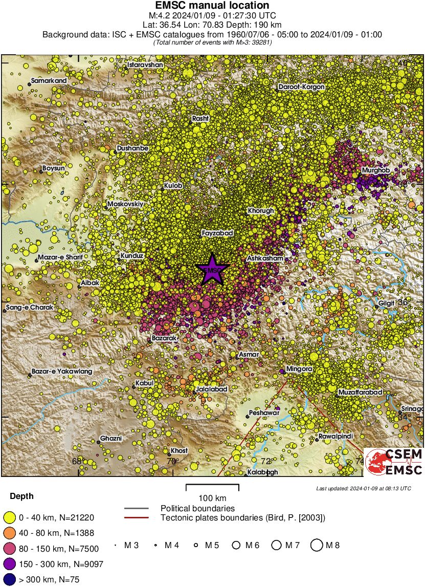 regional historical seismicity