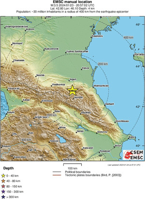 Regional View