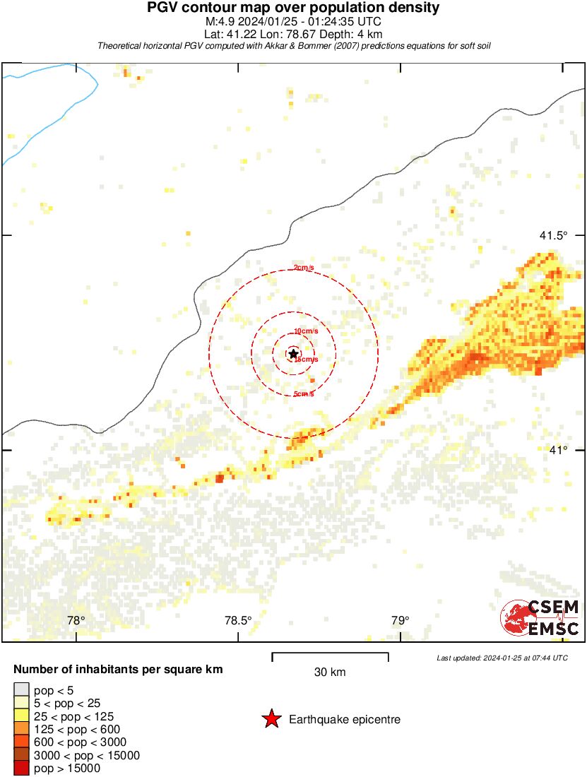 population pgv