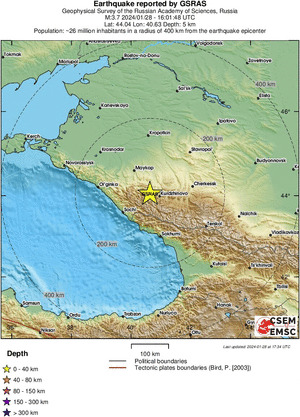 Regional View