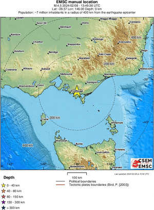 Regional View