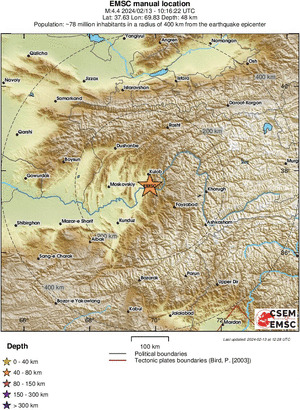 Regional View