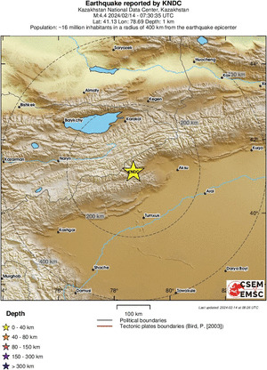 Regional View