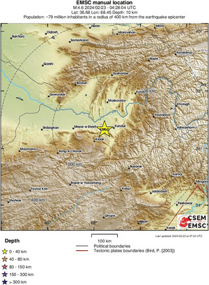 Regional View