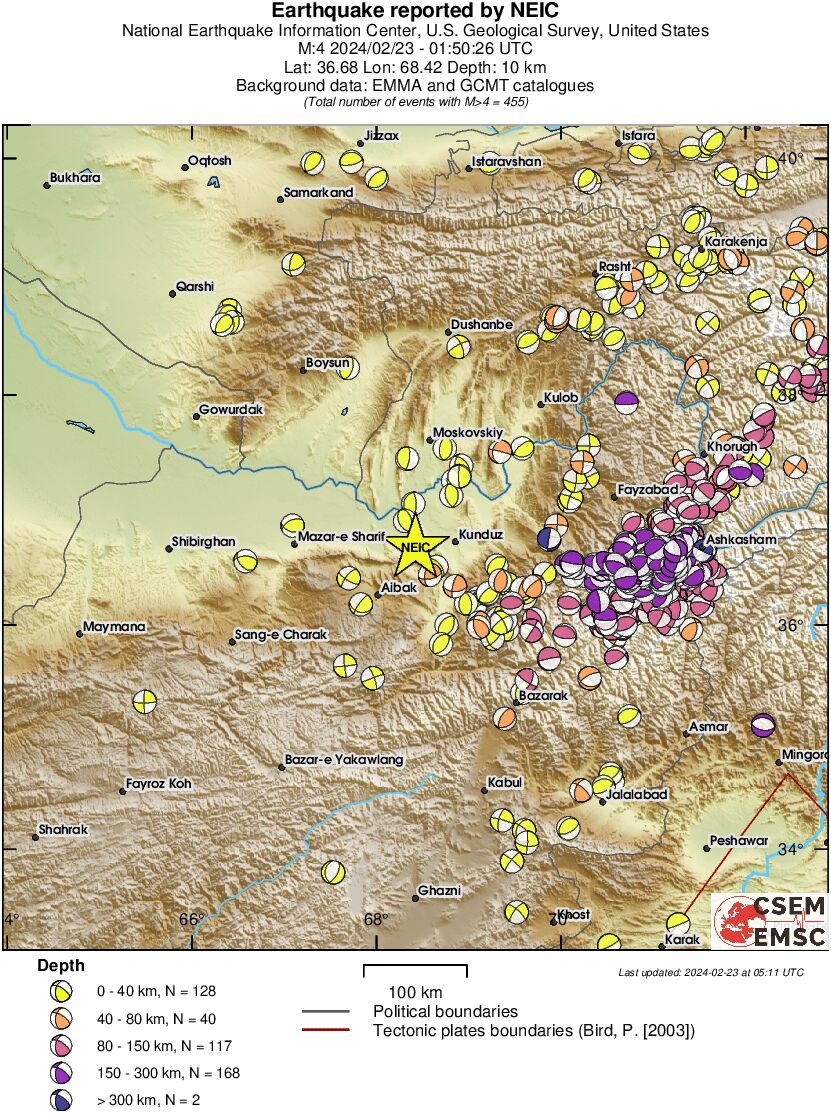 Regional moment Tensor