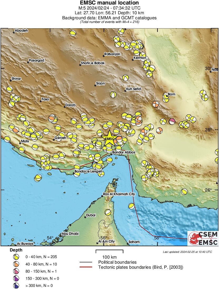 Regional moment Tensor