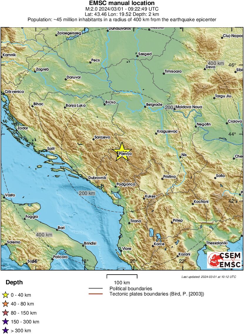 Regional View