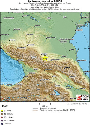 Regional View