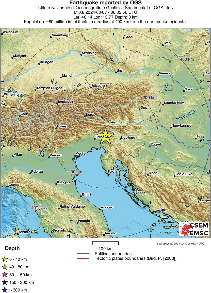 Regional View