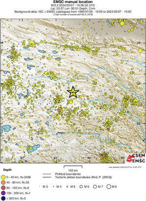regional historical seismicity