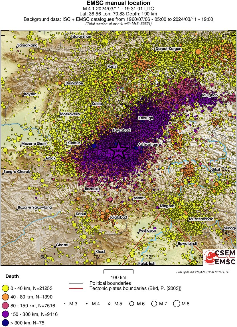 regional historical seismicity