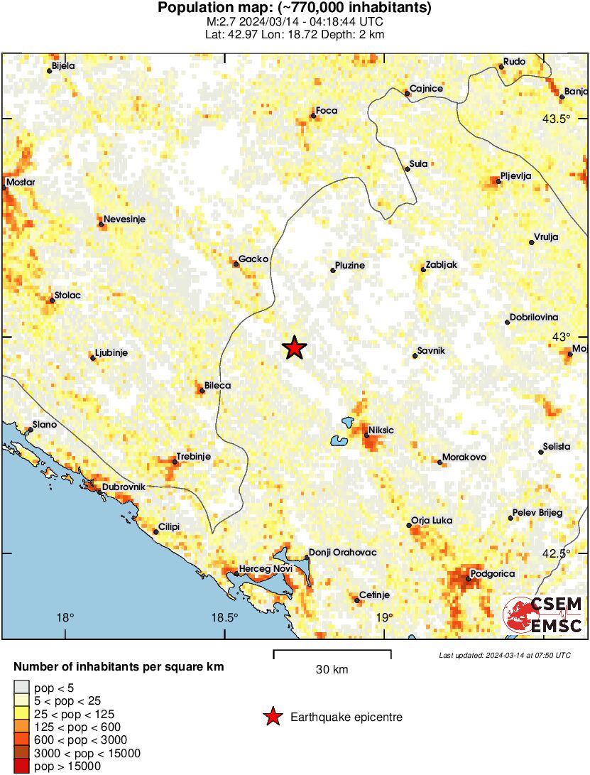 population