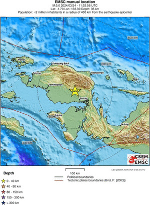 Regional View