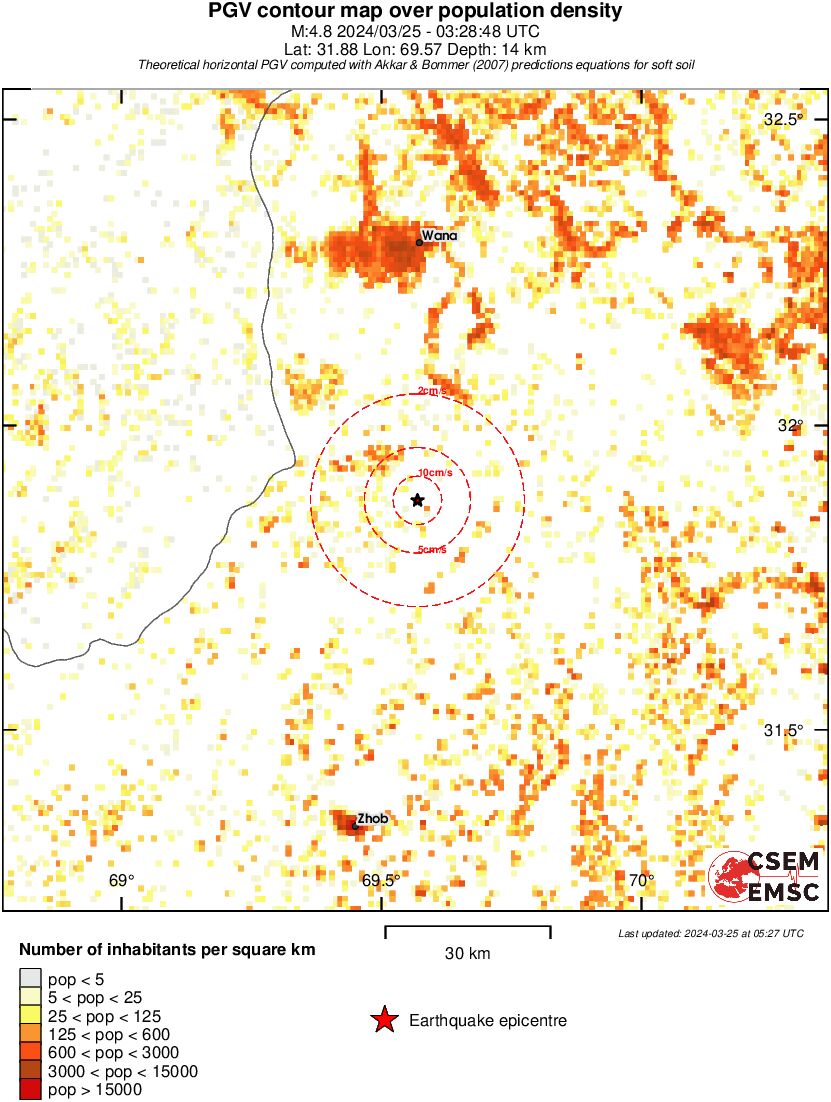population pgv