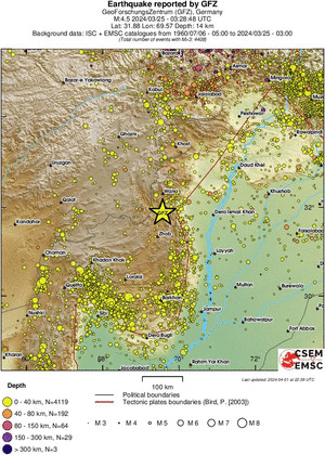 regional historical seismicity