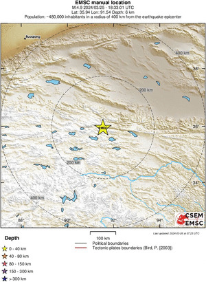 Regional View