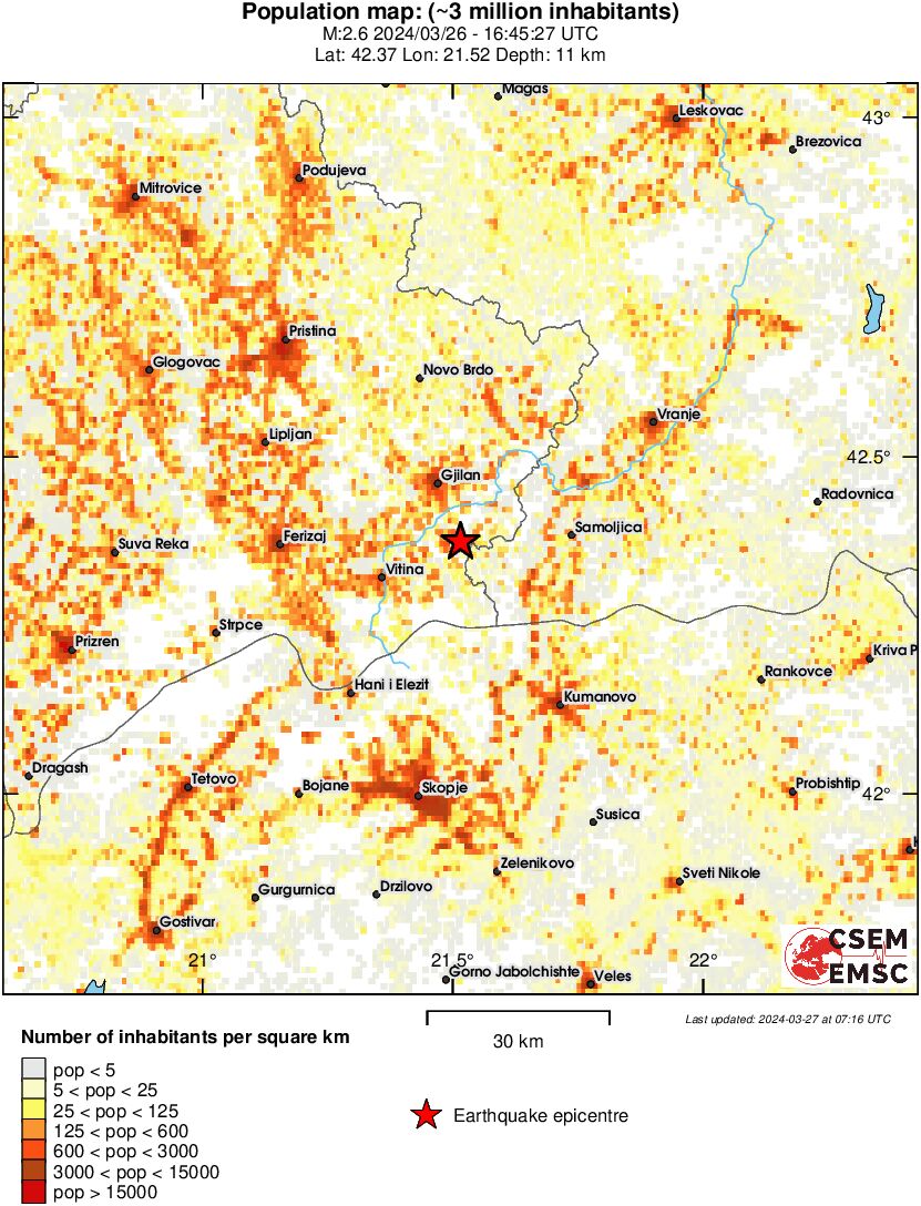 population
