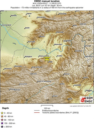 Regional View