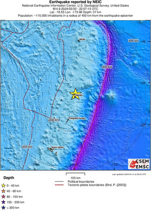 Regional View