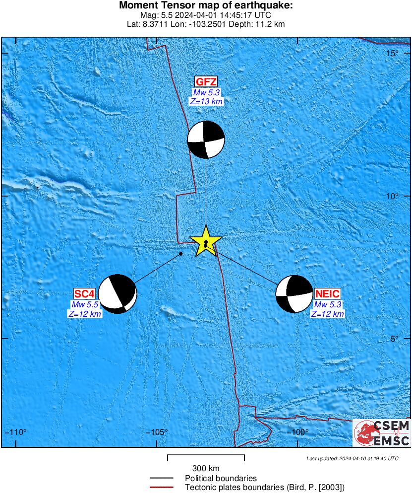 Moment Tensor