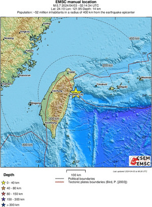Regional View