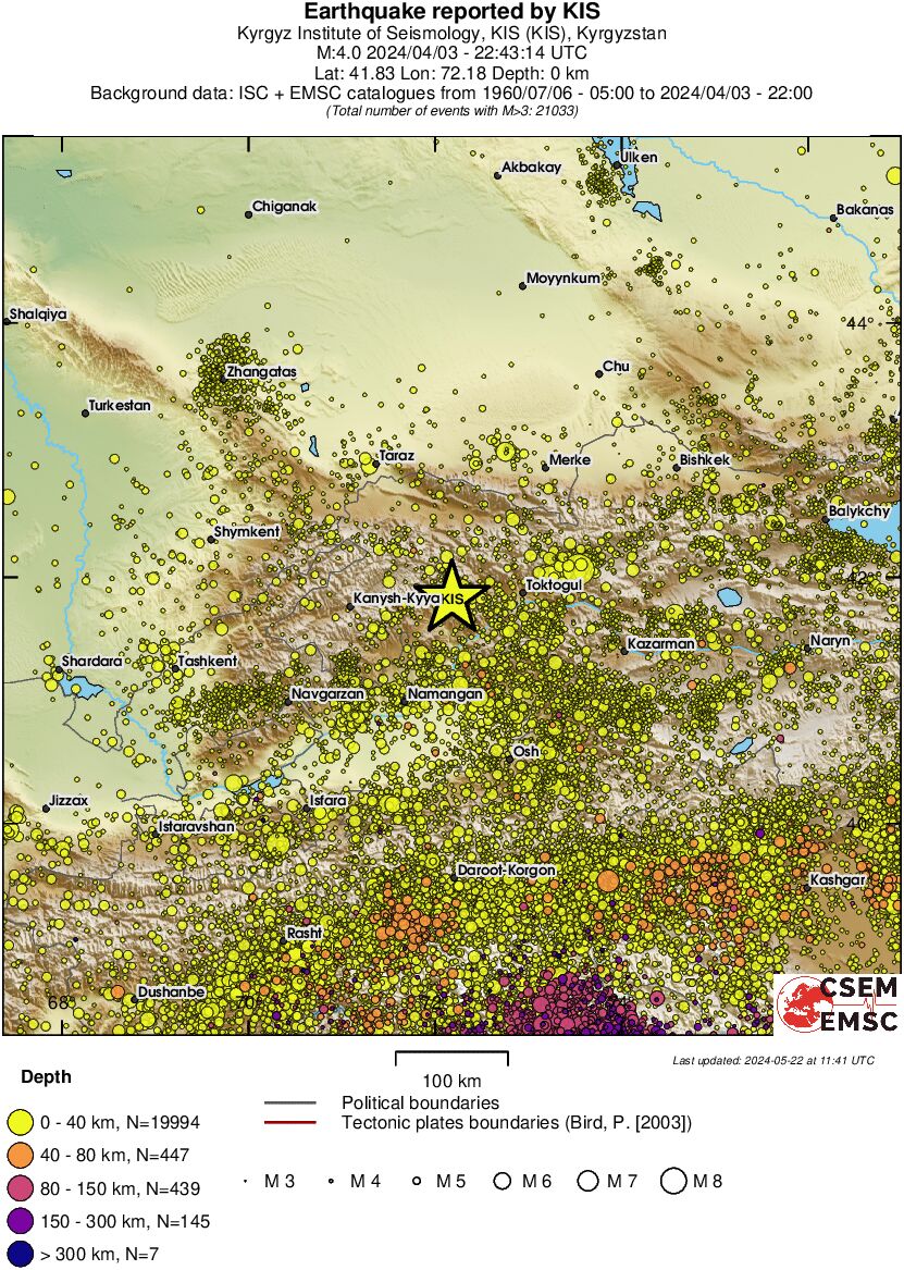 regional historical seismicity