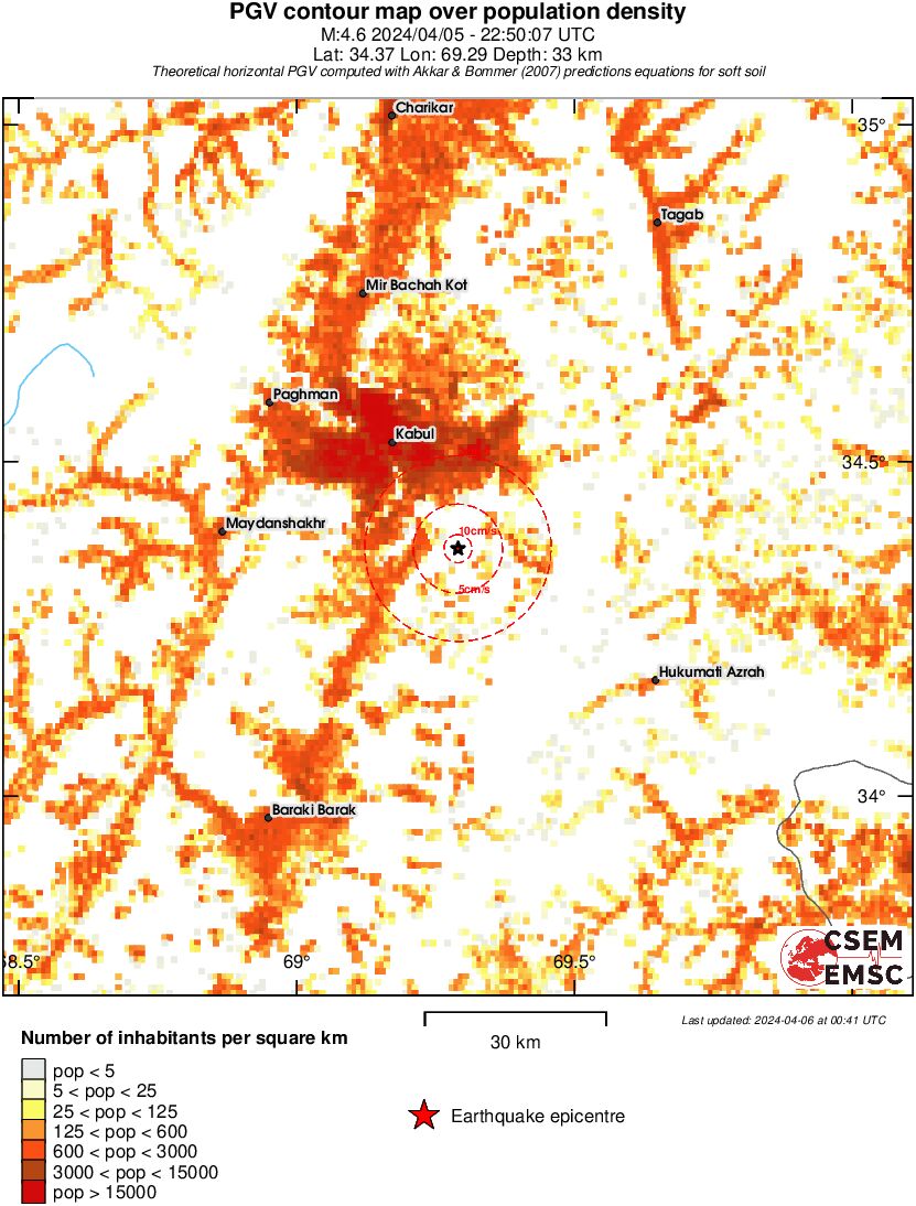 population pgv