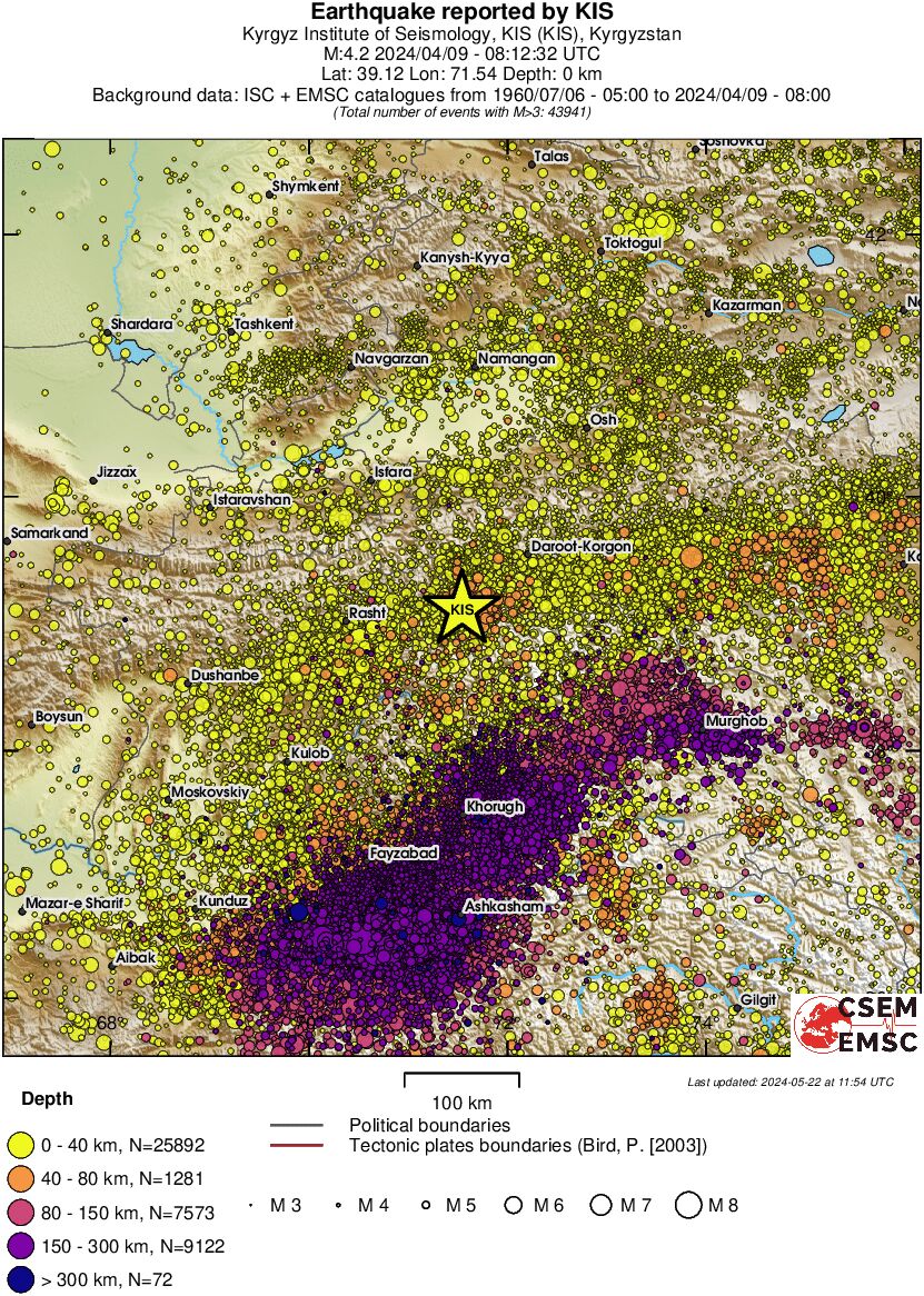 regional historical seismicity