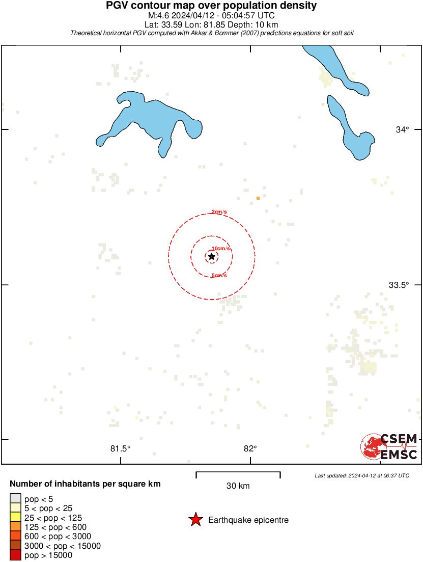 population pgv