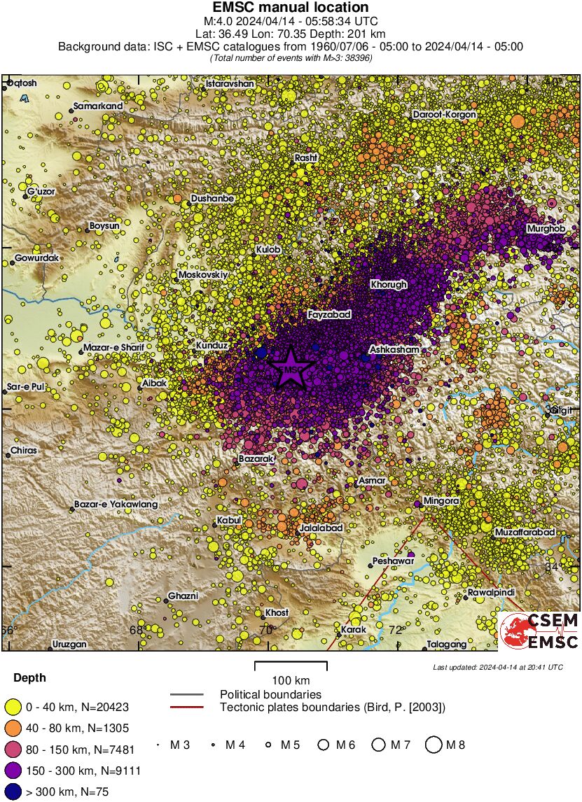 regional historical seismicity