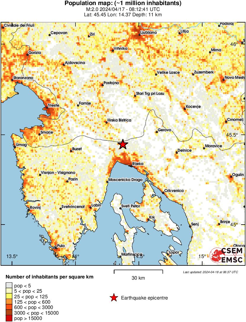 population