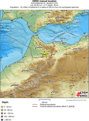 Regional View