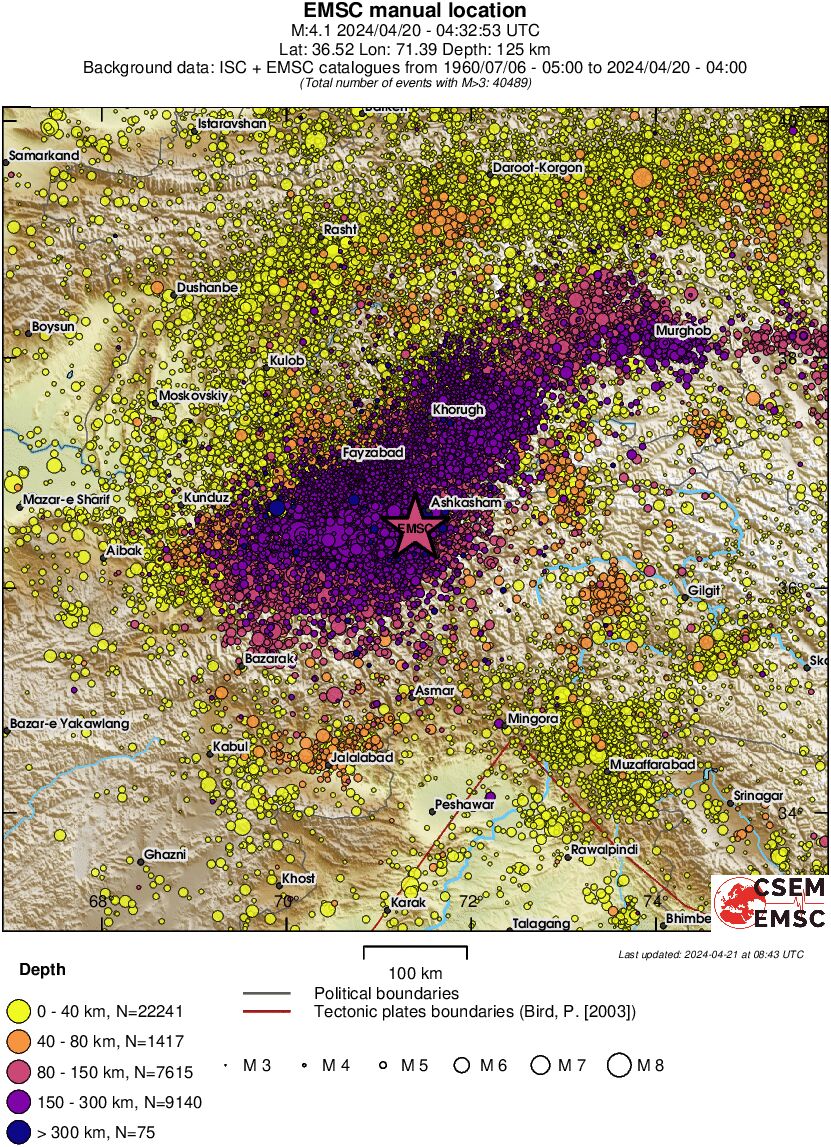 regional historical seismicity