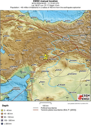 Regional View