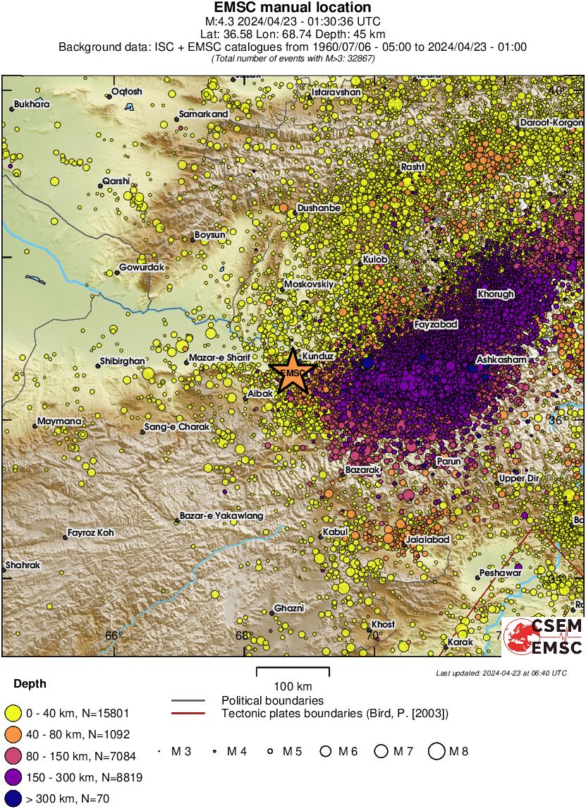 regional historical seismicity