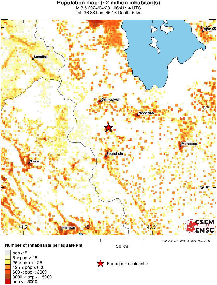 population