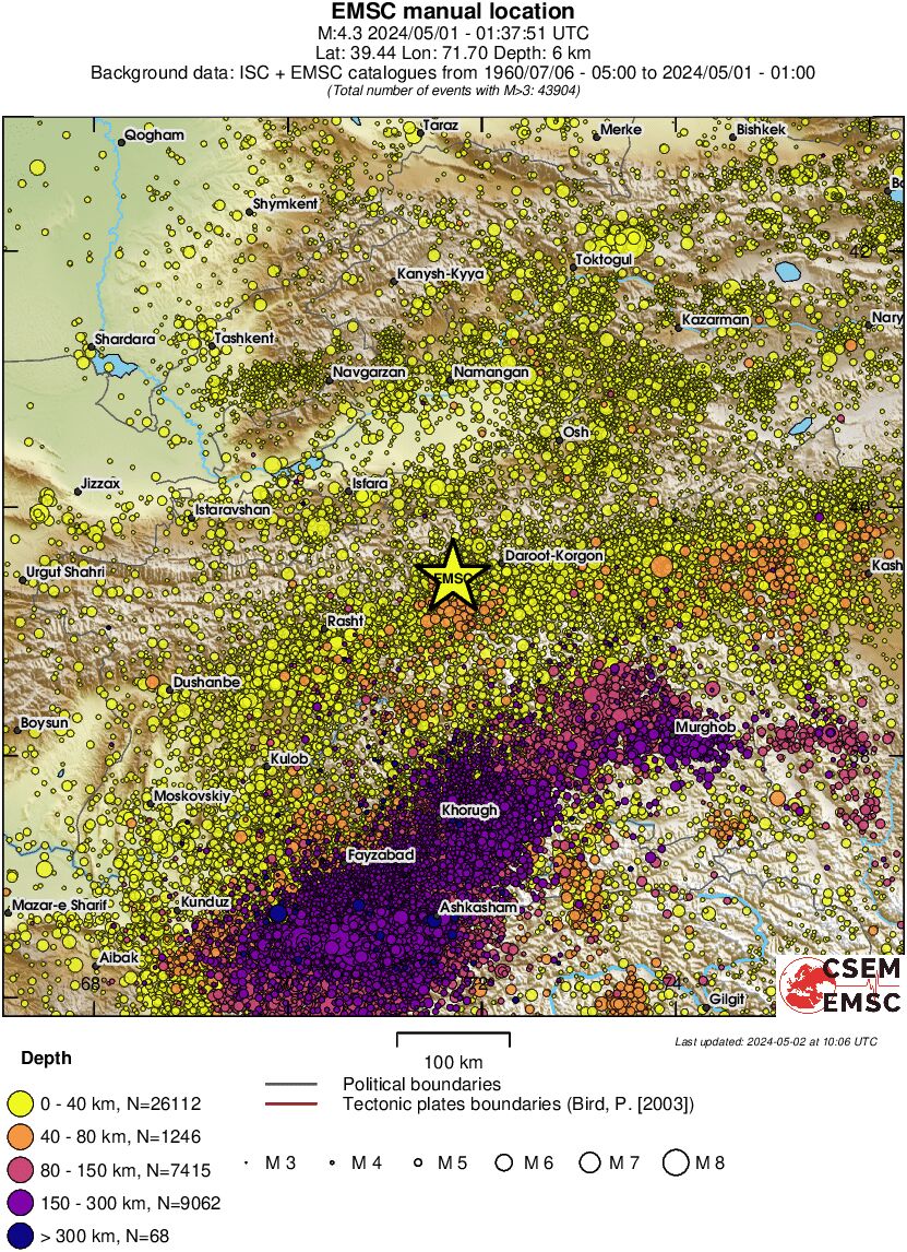 regional historical seismicity