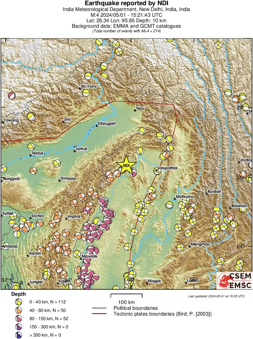 Regional moment Tensor