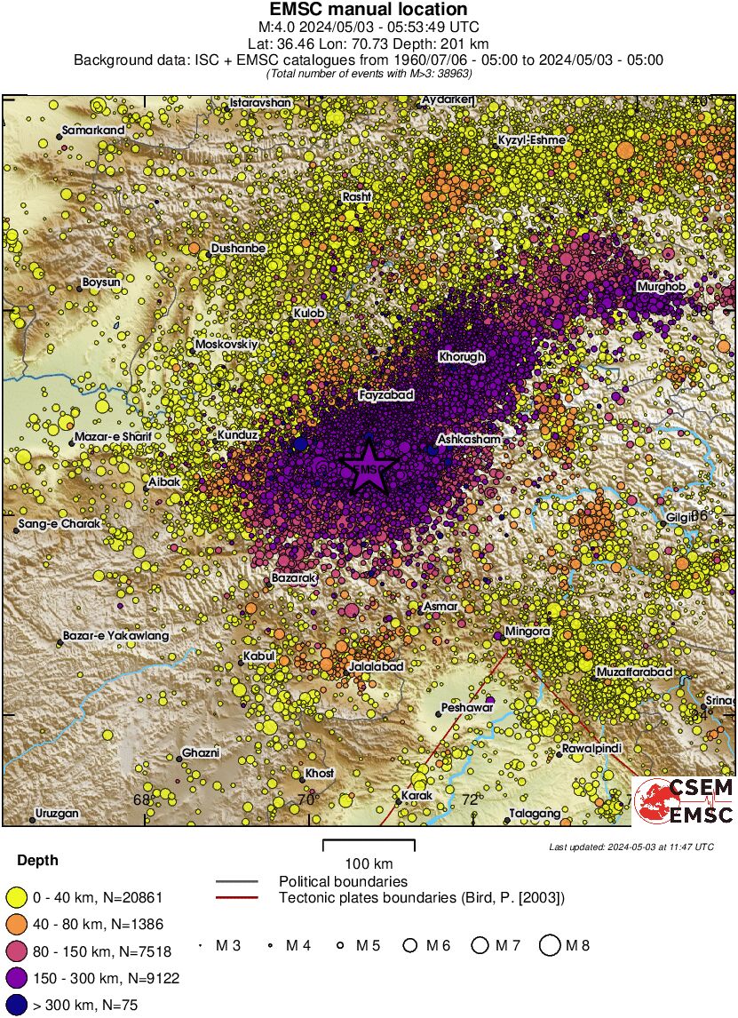 regional historical seismicity
