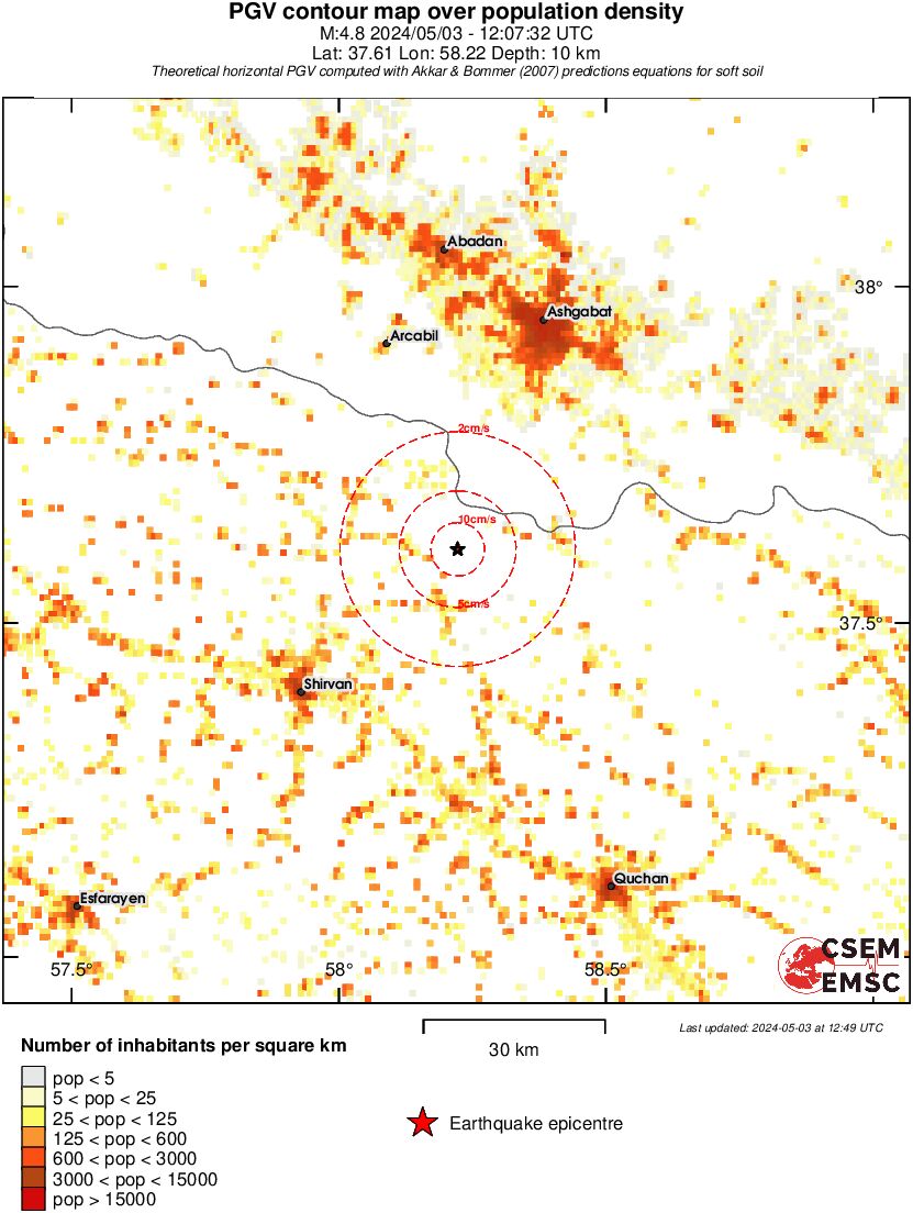 population pgv