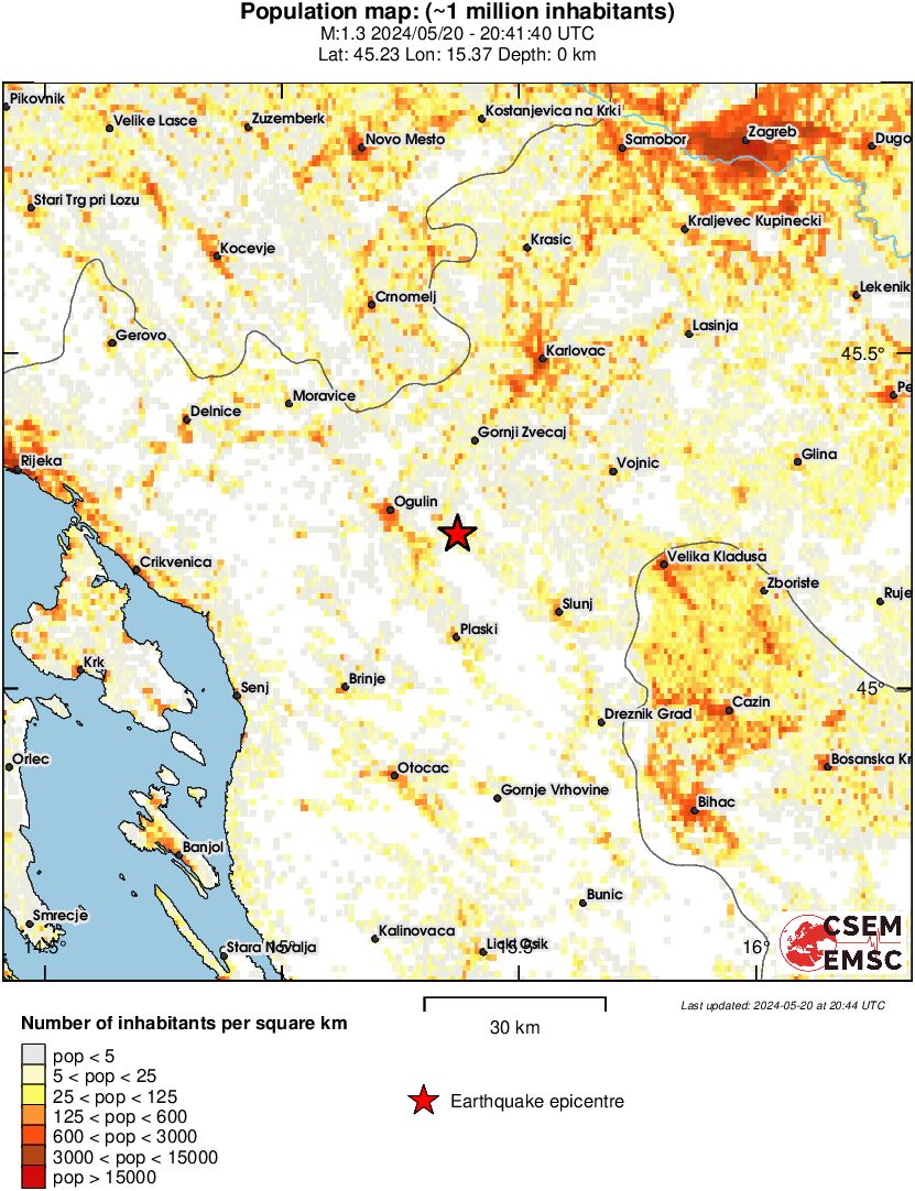 population