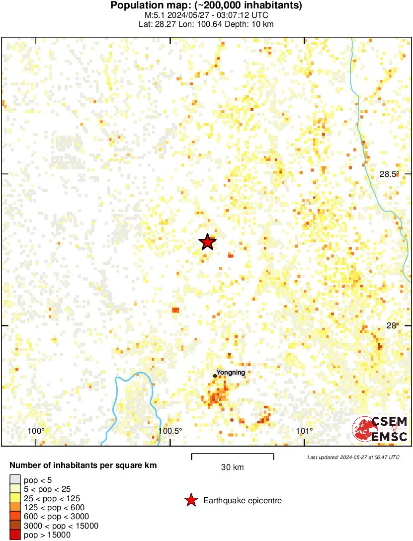 population