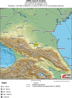 Regional View