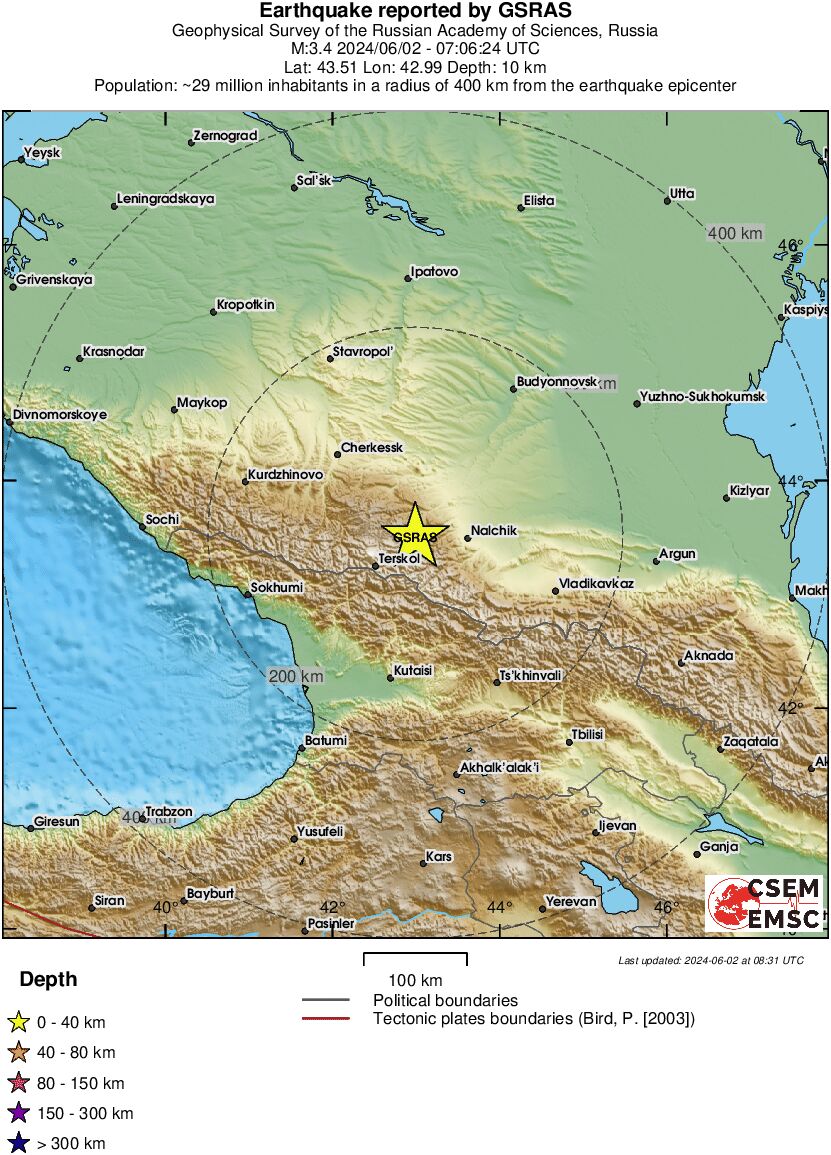 Regional View