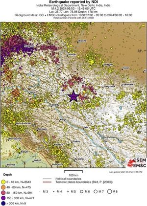 regional historical seismicity