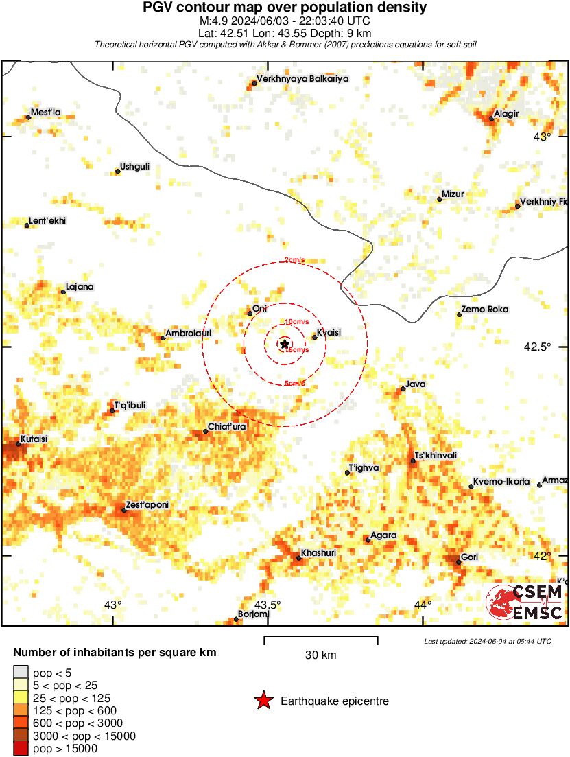 population pgv