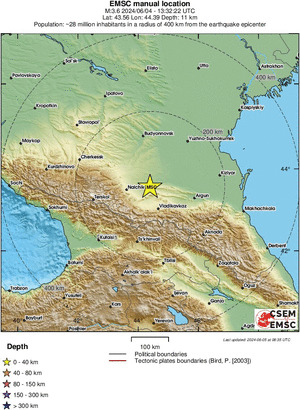 Regional View