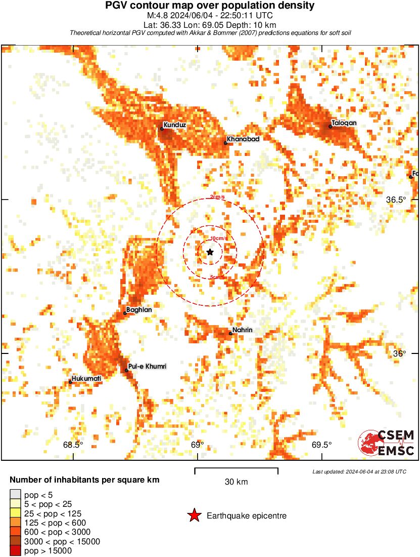 population pgv