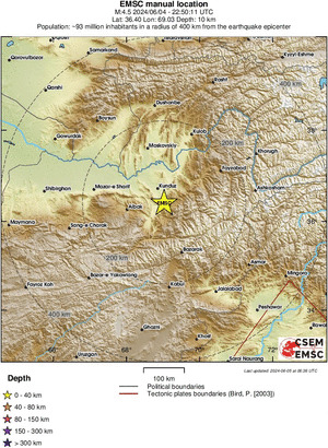 Regional View
